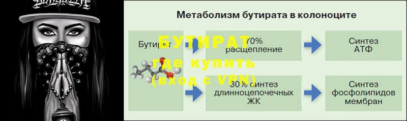 Бутират оксибутират  Советский 